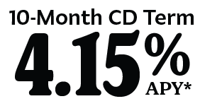 Featured Terms & Rates